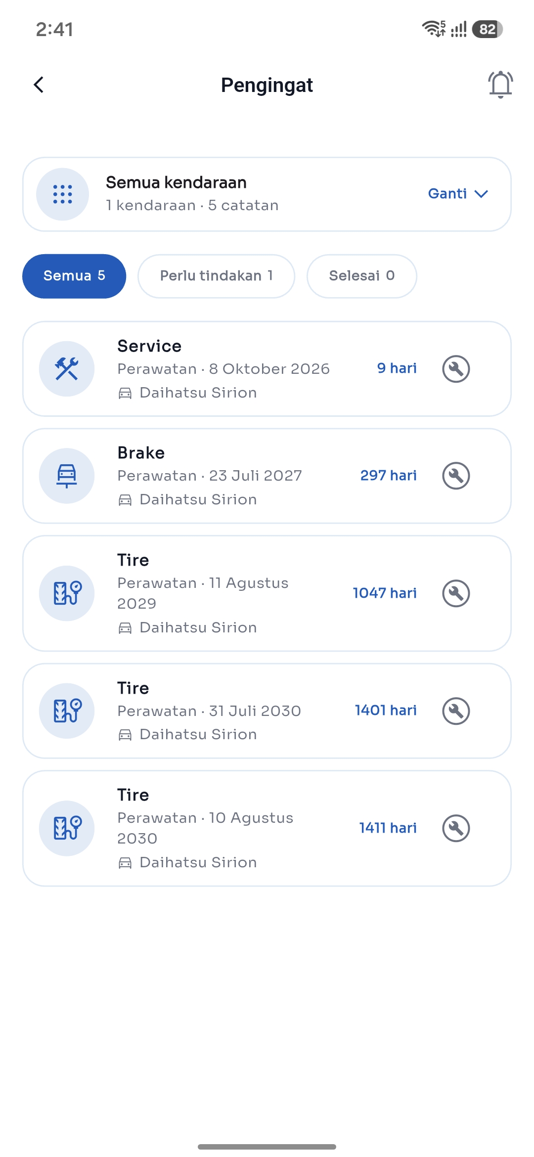 Halaman Pengingat dengan hitungan hari menuju jatuh tempo servis, pajak, dan pengingat lainnya